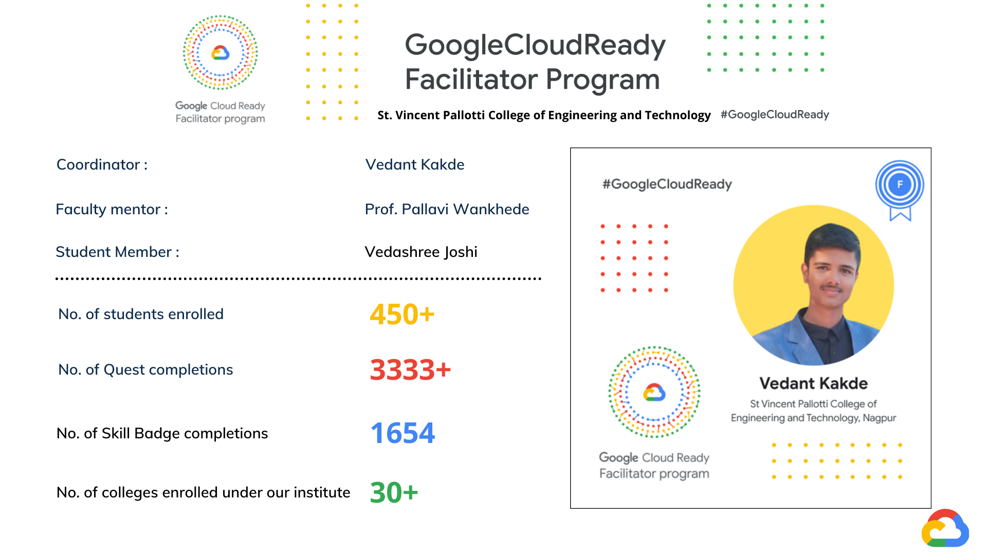 Google Cloud Ready Facilitator Program